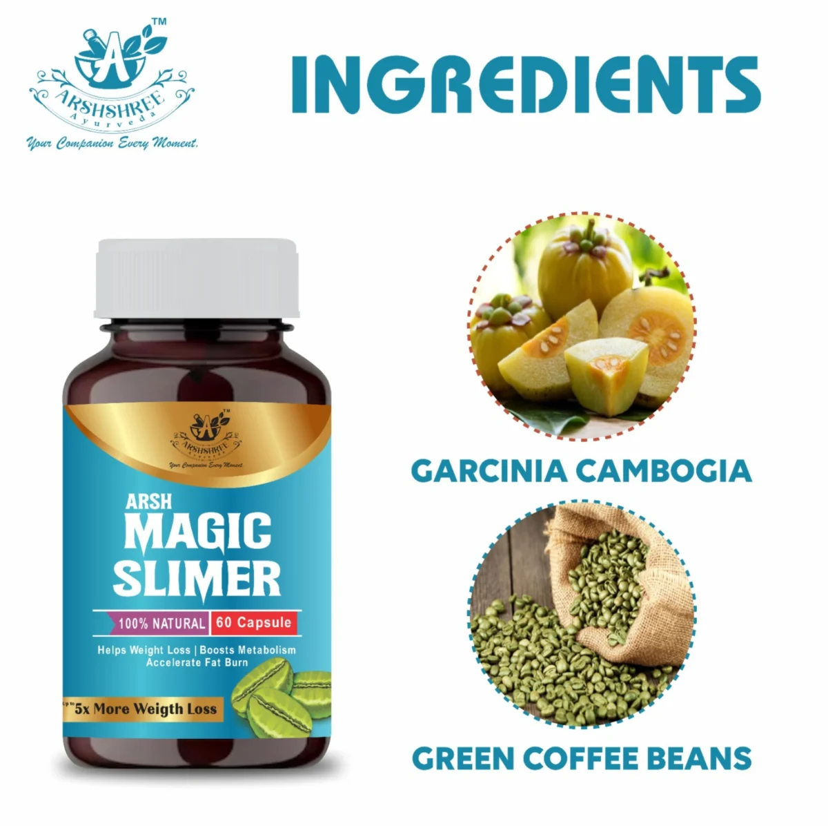 Magic Slimer Capsule – Best Slimming Capsule in India - Image 4