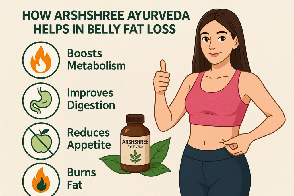 How Arshshree Ayurveda Helps in Belly Fat Loss